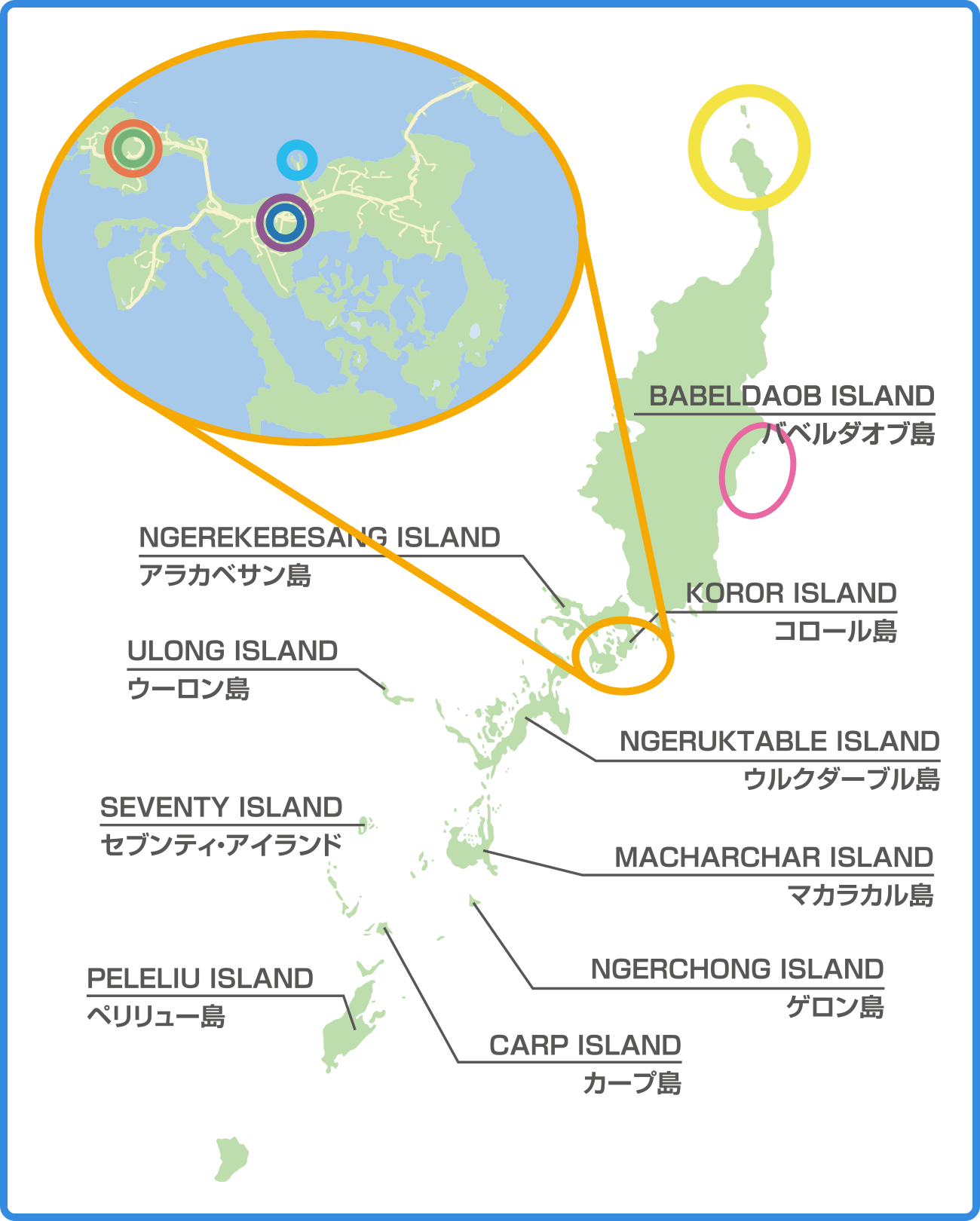 Lands of Palau